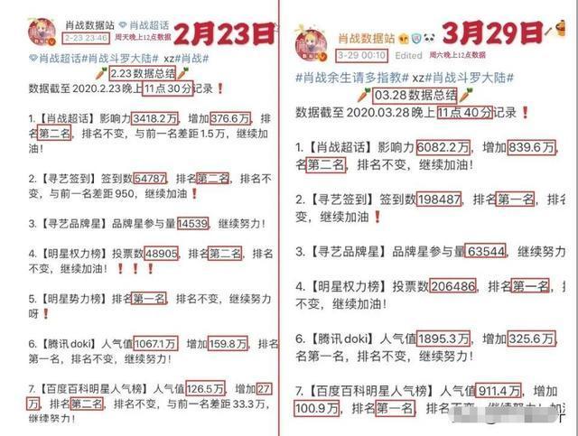 澳門一碼一肖一恃一中354期,全方位展開數(shù)據(jù)規(guī)劃_趣味版5.741