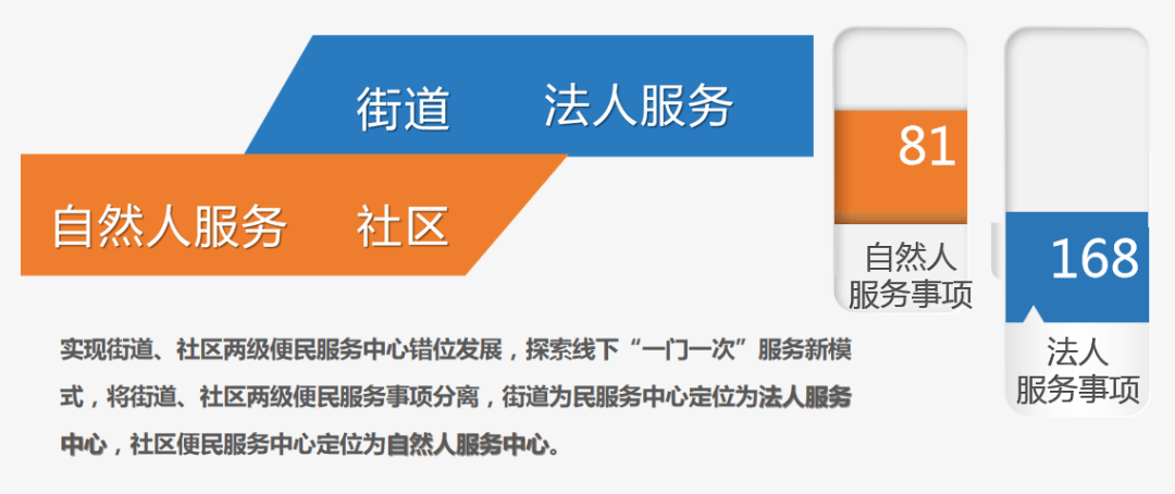 澳門一碼一肖一特一中Ta幾si,時代變革評估_極速版9.381