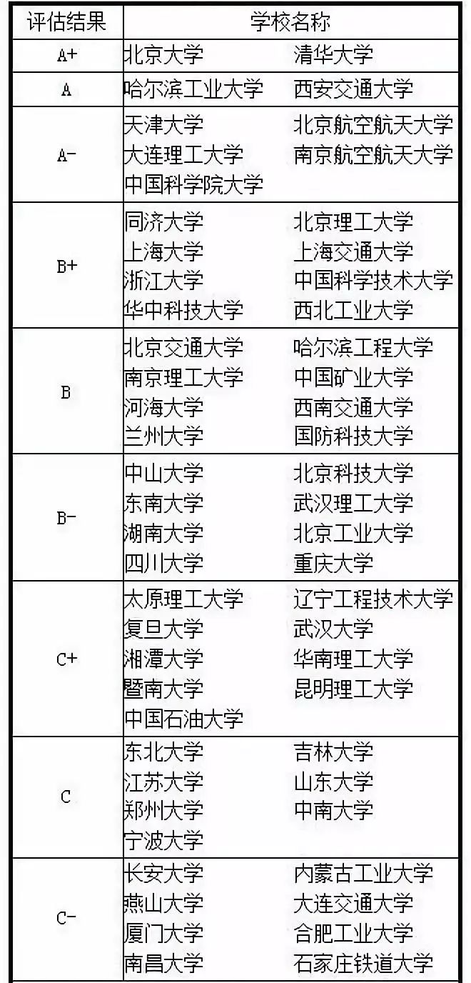 澳門一碼一肖一特一中是合法的嗎,專業(yè)解讀評估_樂享版42.828