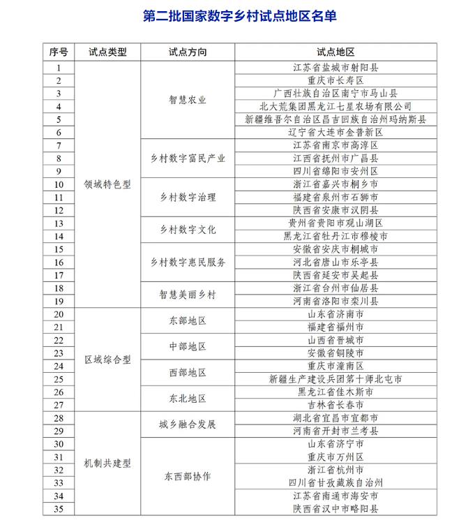 澳門二肖二碼網(wǎng)站,定性解析明確評估_夢想版54.642