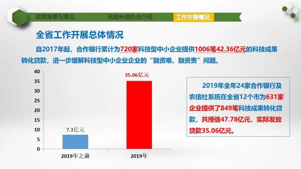 澳門六開獎結果2024開獎記錄今晚,科技成果解析_豪華款12.177
