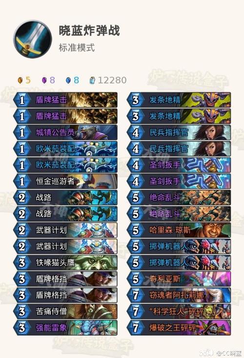 澳門正版資料大全資料生肖卡,軍兵種作戰指揮_體現版16.635