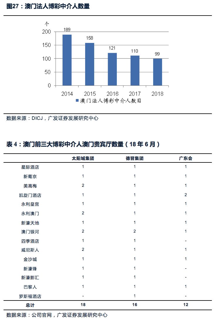 王中王精準資料期期中澳門高手,穩固執行戰略分析_美學版45.484
