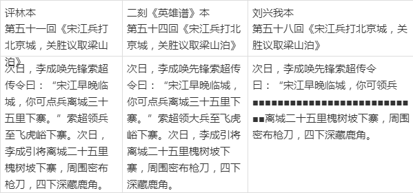 白小姐449999精準一句詩,理論考證解析_發布版57.550