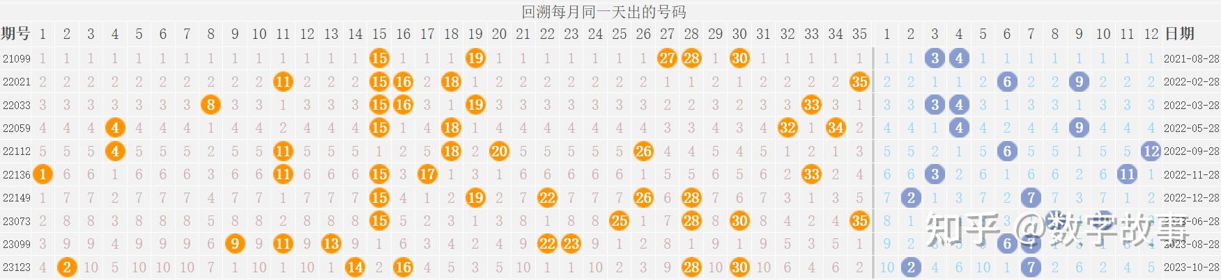 白小姐三肖中特開獎結果,實時分析處理_知曉版27.931