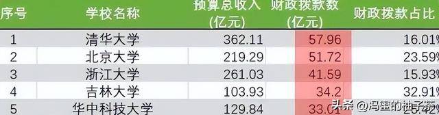 香港6合開獎結果+開獎記錄2023,專家權威解答_結合版96.410