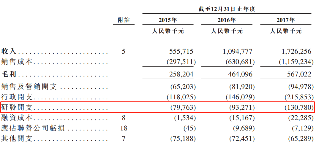 香港碼2024開碼歷史記錄,創(chuàng)新計(jì)劃制定_L版24.695