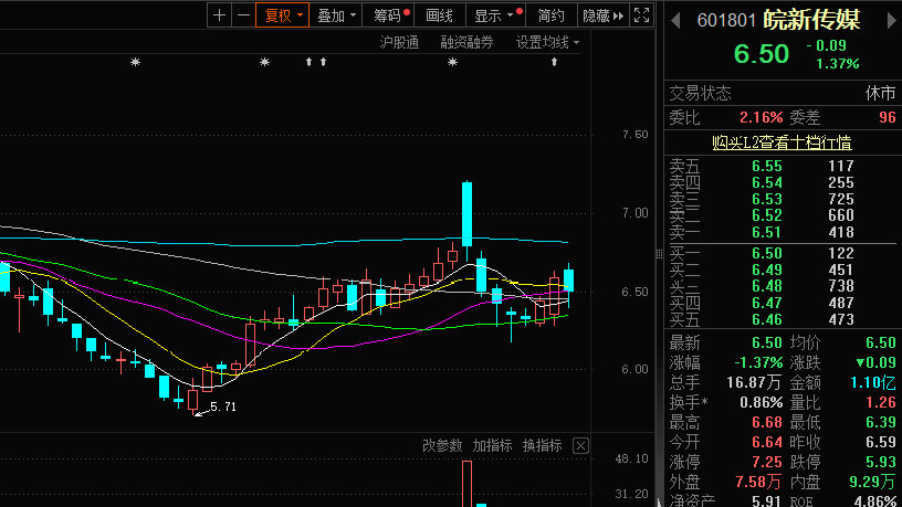 皖新傳媒最新動態，科技驅動重塑傳媒新紀元