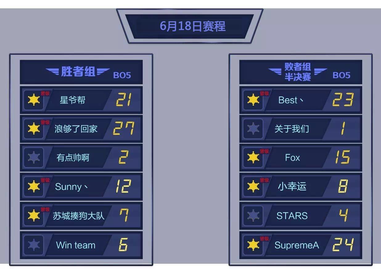 球球大作戰最新團戰，友情的戰場與家的溫馨體驗