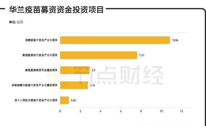 華蘭生物最新收購動態,深度分析與觀點闡述