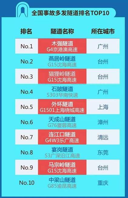 2024今晚新澳門開獎結果,全面數據分析_極速版31.928