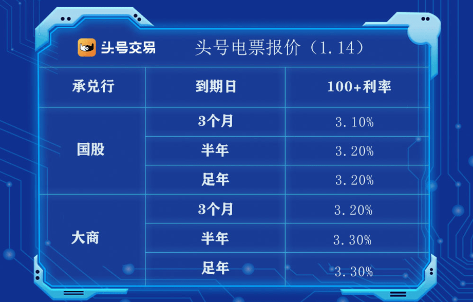 2024年天天彩精準(zhǔn)資料,全面數(shù)據(jù)分析_交互版3.779