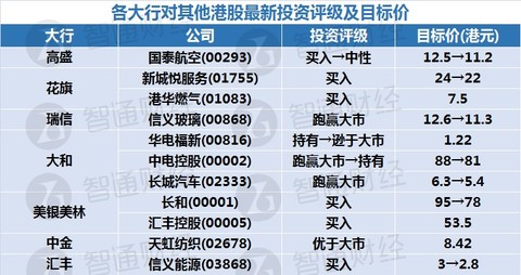 2024年新奧天天精準(zhǔn)資料大全,多元化診斷解決_娛樂版22.577