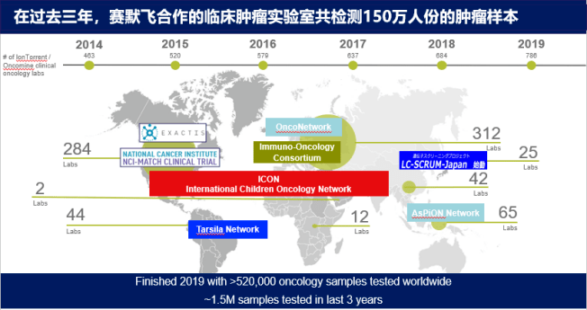 2024年新奧天天精準(zhǔn)資料大全,多元化診斷解決_娛樂版22.577