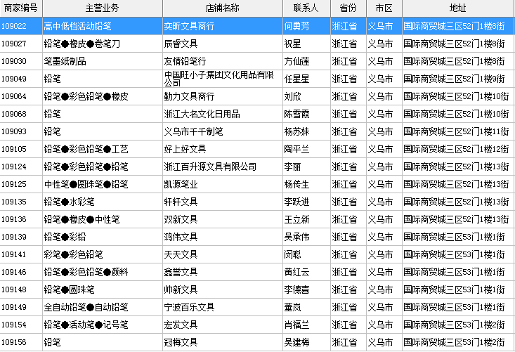 2024年新奧天天精準資料大全,策略優化計劃_商務版72.801