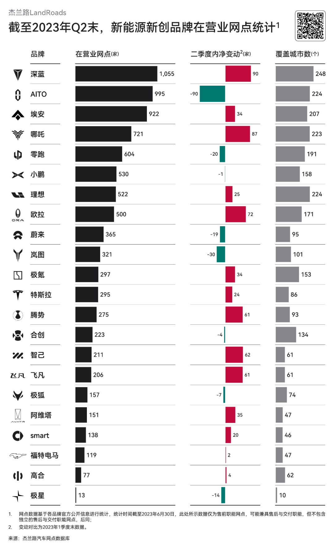 2024新奧門正版免費掛牌燈牌,全面數據分析_跨界版62.614