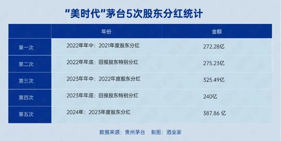 2024新澳門6合彩官方網,最新研究解讀_傳遞版85.410