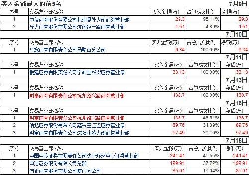 2024澳門天天開好彩大全開獎結果,實際確鑿數據解析統計_共享版43.691