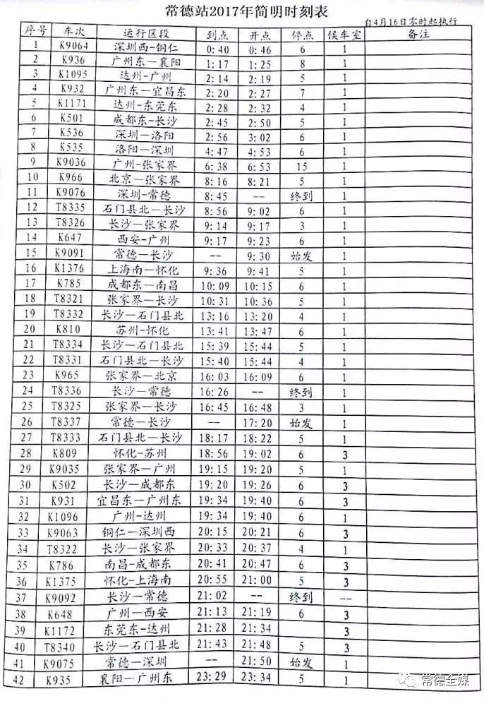常德火車(chē)站最新時(shí)刻表，溫馨之旅啟程點(diǎn)