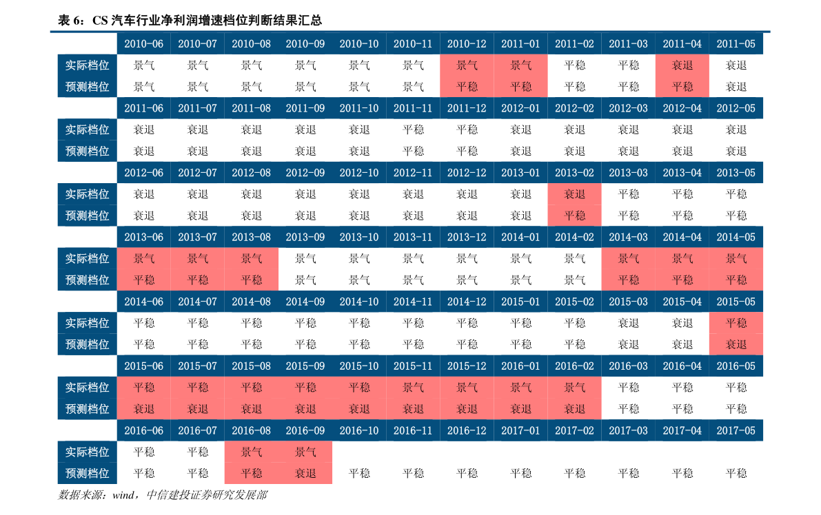 2024澳門特馬今晚開獎097期,生物工程_全球版60.802