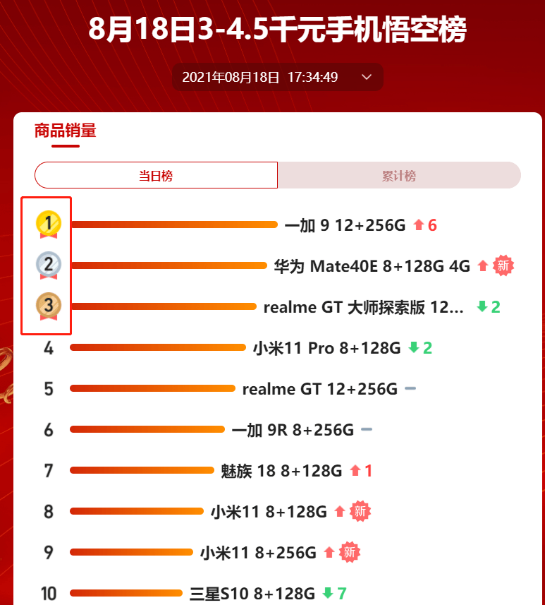 2024澳門特馬今晚開獎(jiǎng)138期,實(shí)時(shí)分析處理_結(jié)合版9.837