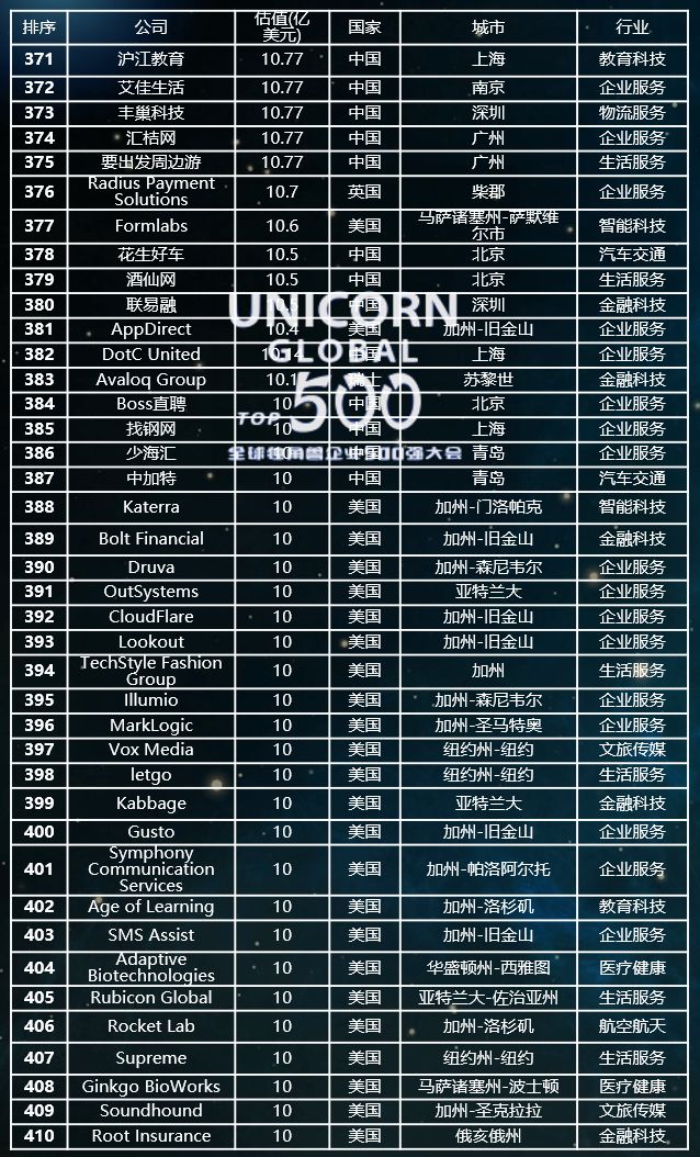 7777788888新澳門開獎2023年,統計材料解釋設想_國際版85.847