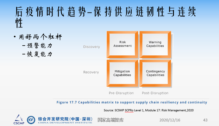 一碼一肖100%的資料,時代變革評估_結(jié)合版93.920