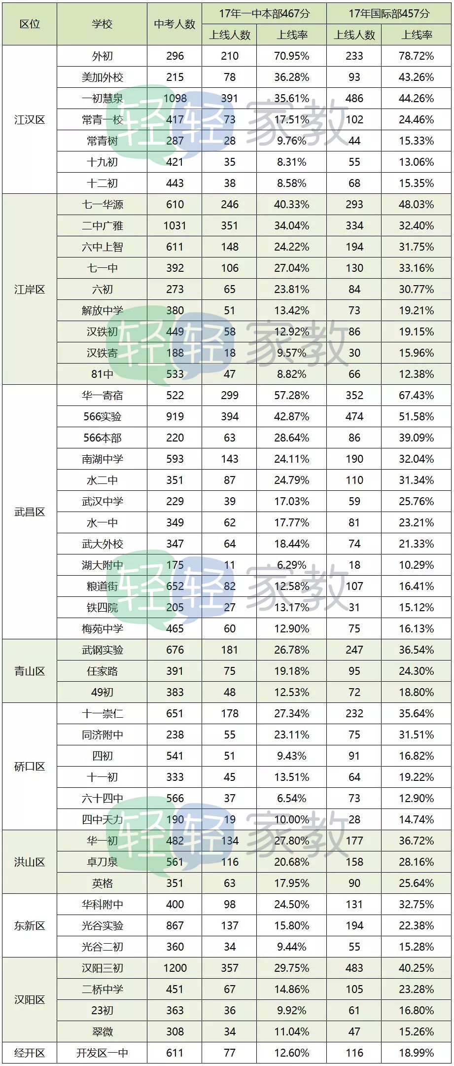 一碼一肖一特一中2024,現況評判解釋說法_絕版97.385