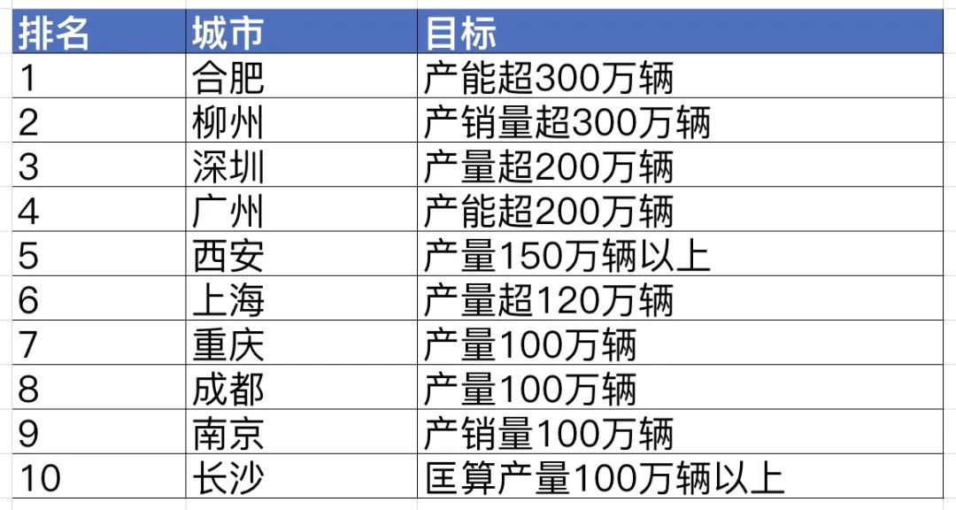 新奧精準資料免費大全,數據整合解析計劃_復興版30.255