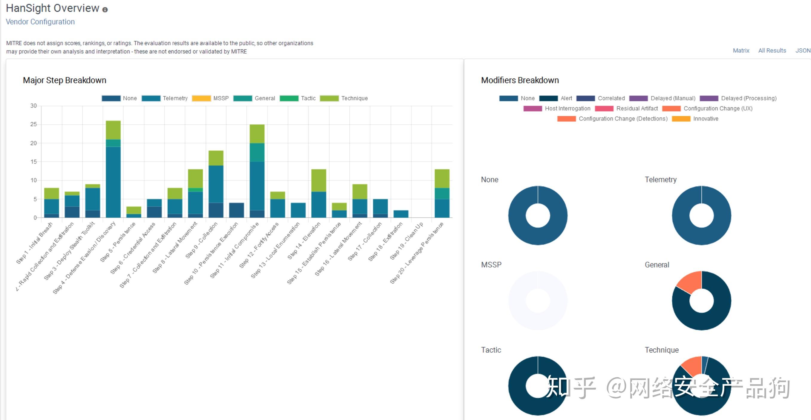 新奧精準資料免費大全,數據整合解析計劃_復興版30.255