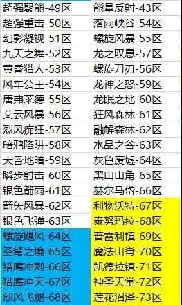 新澳2024正版資料免費(fèi)公開(kāi),詳細(xì)數(shù)據(jù)解讀_增強(qiáng)版93.465
