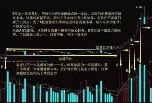 新澳精準資料免費提供265期,理論經濟學_智慧共享版21.504