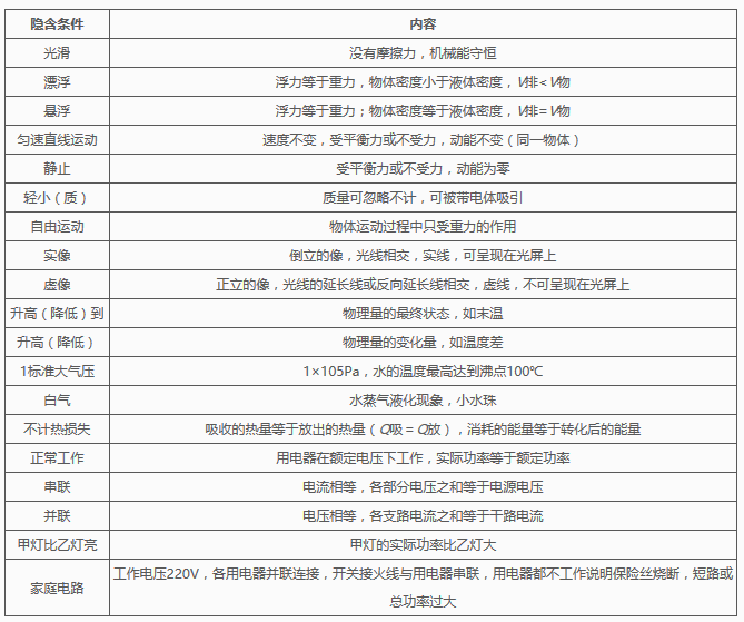 新澳門一碼一碼100準(zhǔn)確,案例實(shí)證分析_知識(shí)版4.765