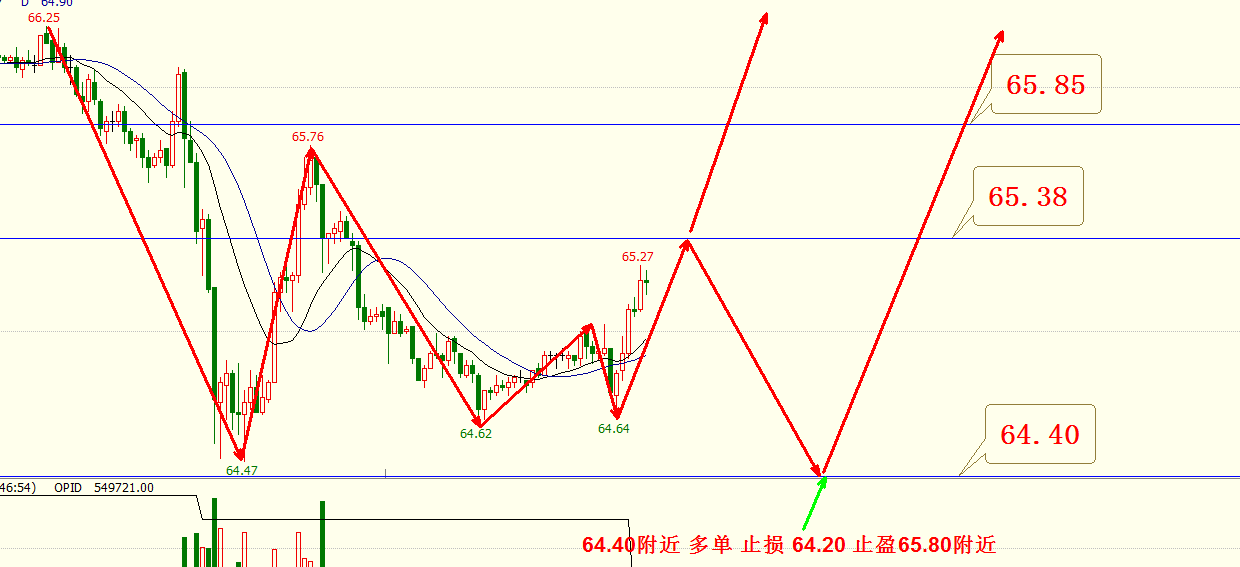 新澳門今晚結果開獎查詢,平衡計劃息法策略_輕量版62.419