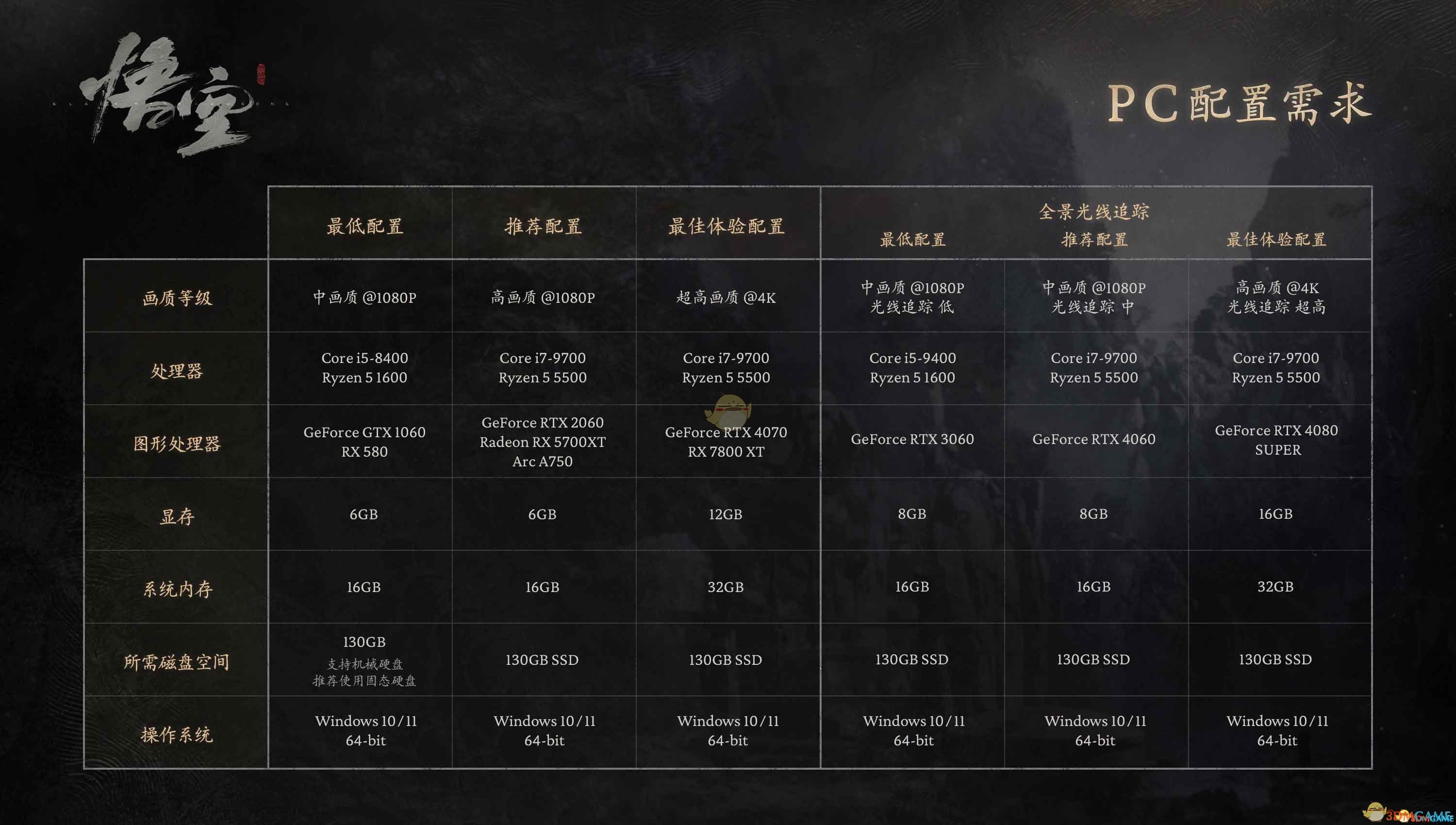 新澳門內部一碼最精準公開,全免費指南詳解_DIY版61.907