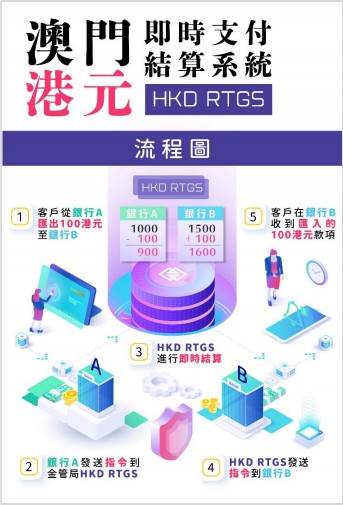 新澳門內部一碼最精準公開,全免費指南詳解_DIY版61.907