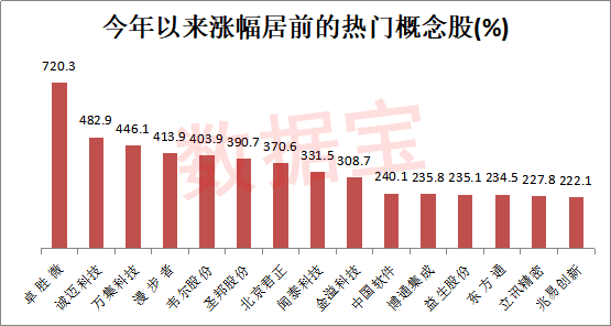 澳門一碼一肖一恃一中312期,現象分析定義_復興版96.574
