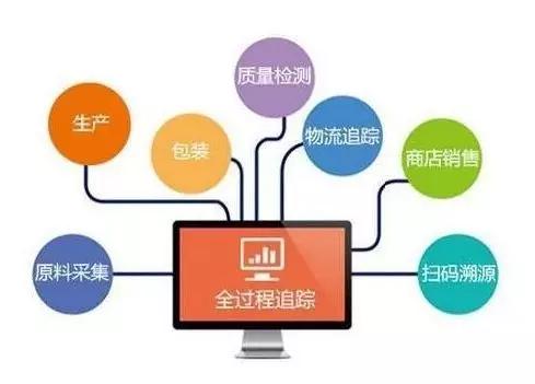 澳門一碼一肖一特一中是公開的嗎,數(shù)據(jù)導(dǎo)向程序解析_散熱版61.516