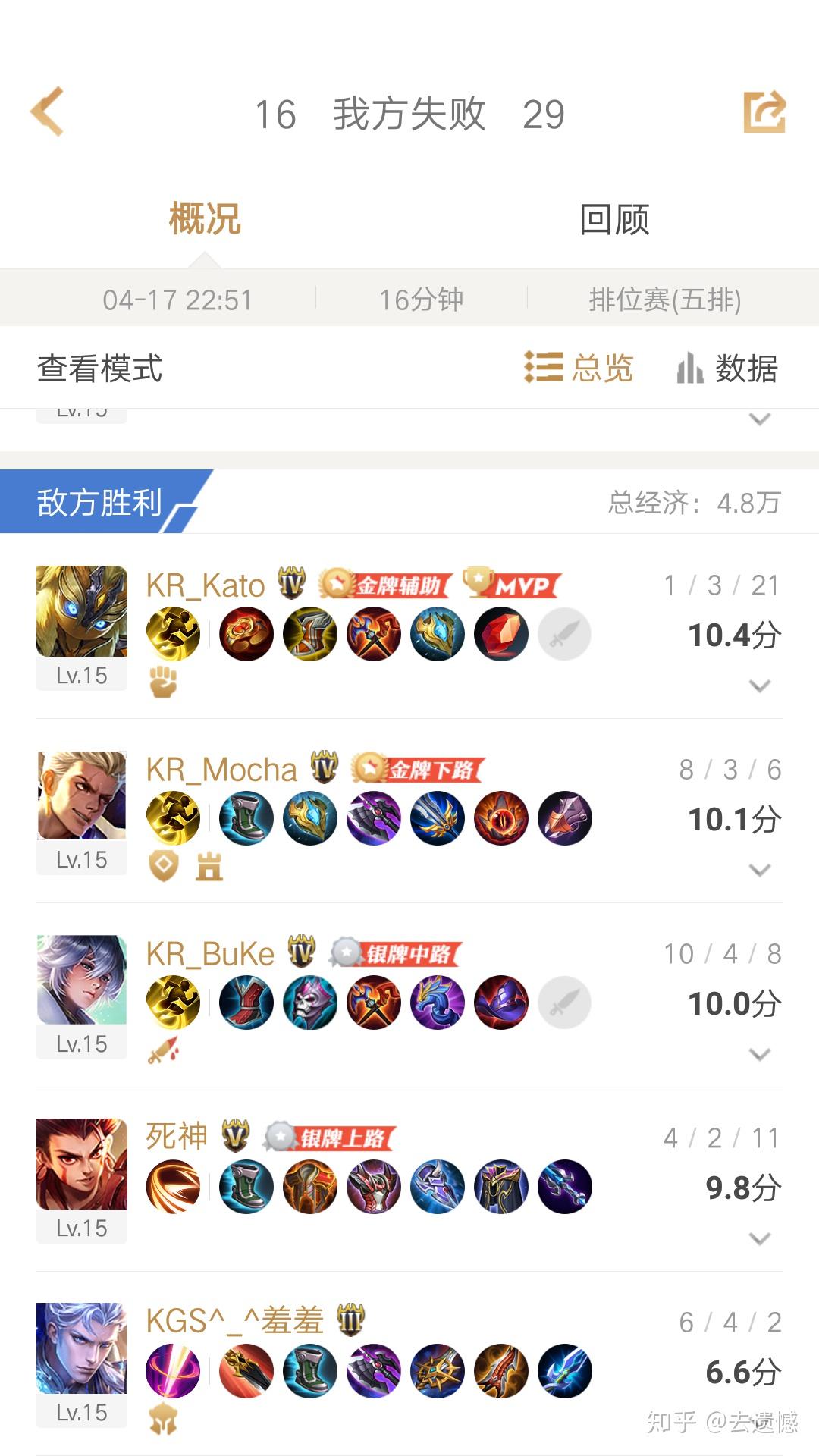 澳門正版資料大全資料生肖卡,處于迅速響應執行_榮耀版77.750