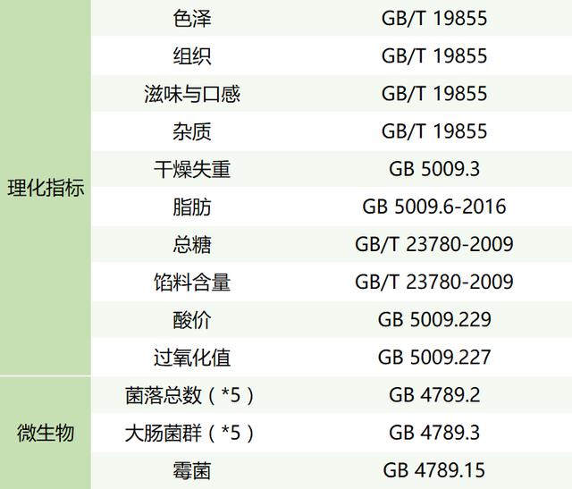 香港資料大全正版資料2024年免費,全身心數據計劃_按需版14.742