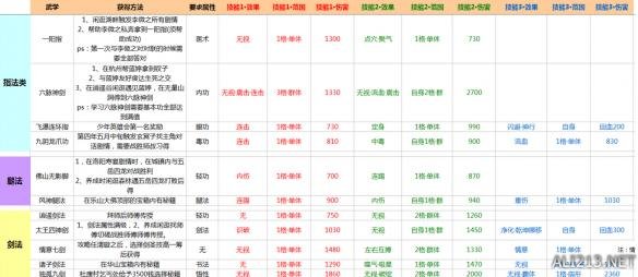 118圖庫彩圖免費資料大全,精準解答方案詳解_職業版99.420