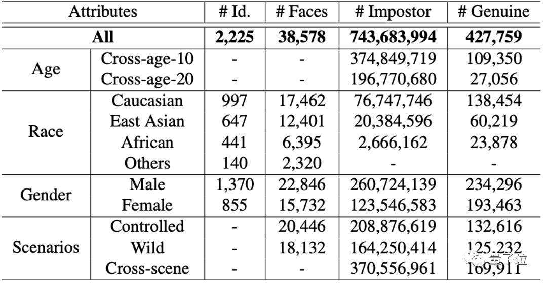 2004新澳門天天開好彩,科學數據解讀分析_供給版8.266