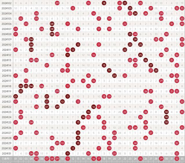 2024年新澳門今晚開獎結果查詢表,全身心數據計劃_內置版13.305