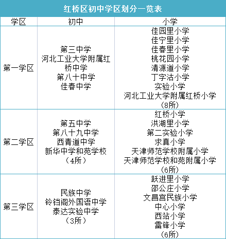滕州最新學區劃分，教育資源優化配置的新篇章揭曉