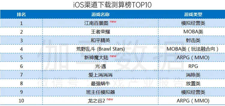2024年澳門(mén)今晚開(kāi)獎(jiǎng)結(jié)果,數(shù)據(jù)獲取方案_強(qiáng)勁版72.623