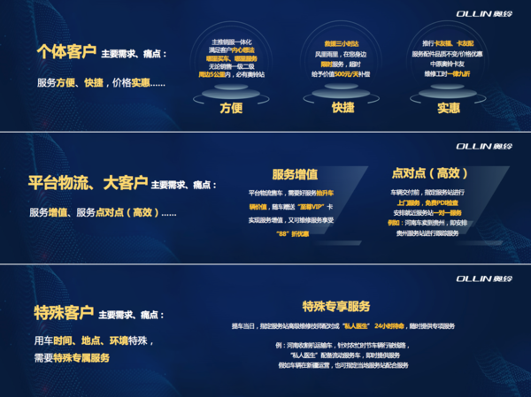 2024新奧精準資料大全,互動性策略設計_影音體驗版11.257