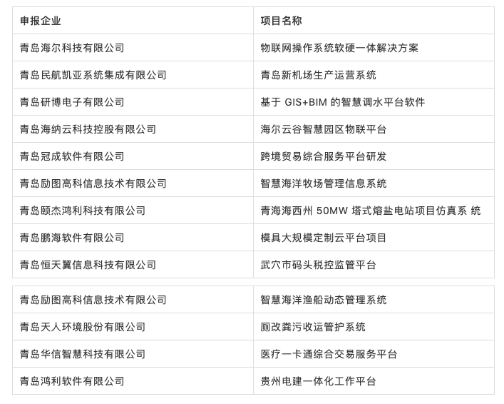 2024新奧精選免費(fèi)資料,高效計劃實施_計算能力版46.798