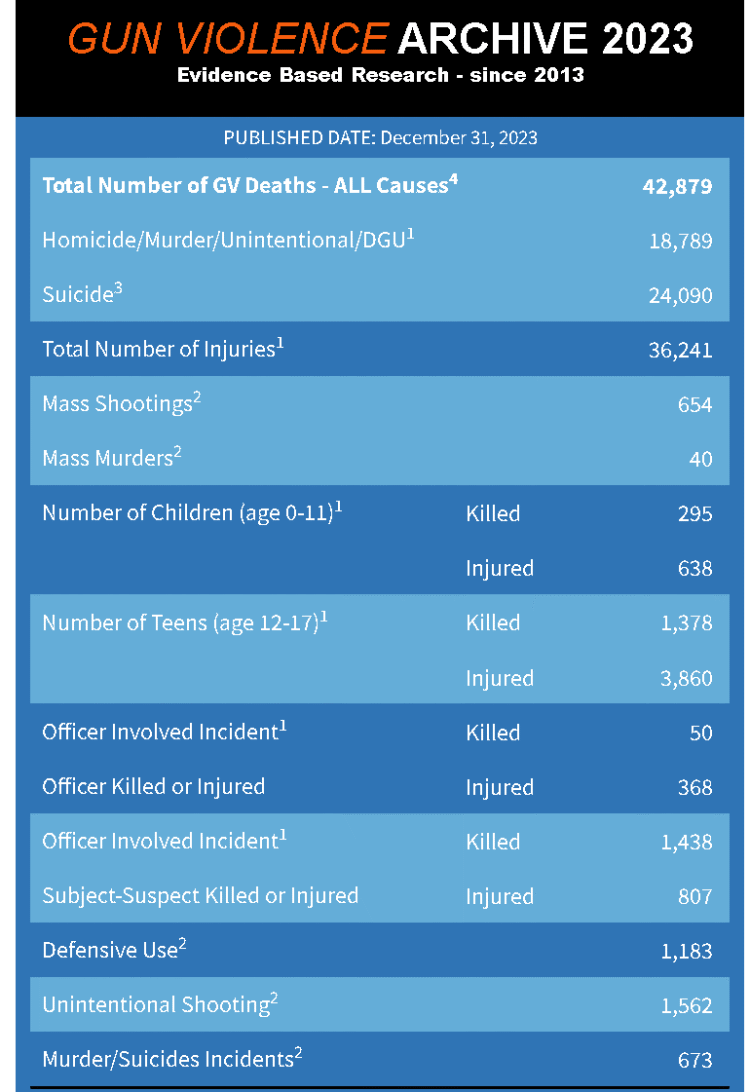 2024新澳免費資料大全penbao136,數據詳解說明_網絡版35.898