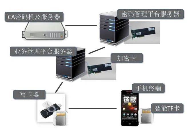 2024新澳門原料免費大全,最新數據挖解釋明_服務器版3.841