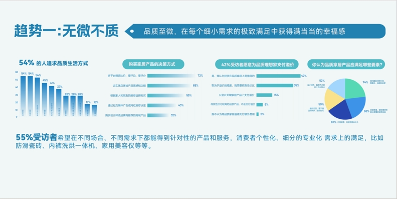 2024正版資料免費公開,專業地調查詳解_環境版65.917